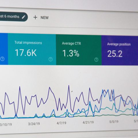 Web-Analyse 